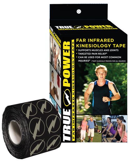 Kinesio Tape different types of kinesiology tape